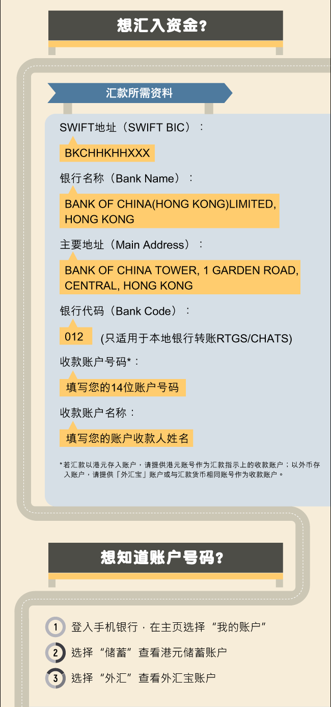 boc_20250531_sec_02s