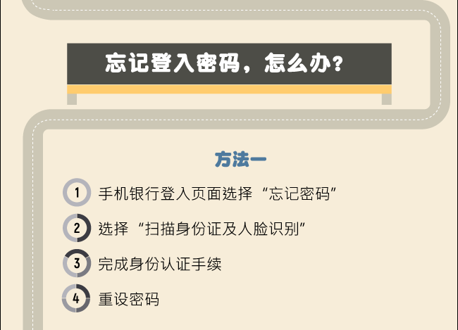 boc_20250531_sec_04s